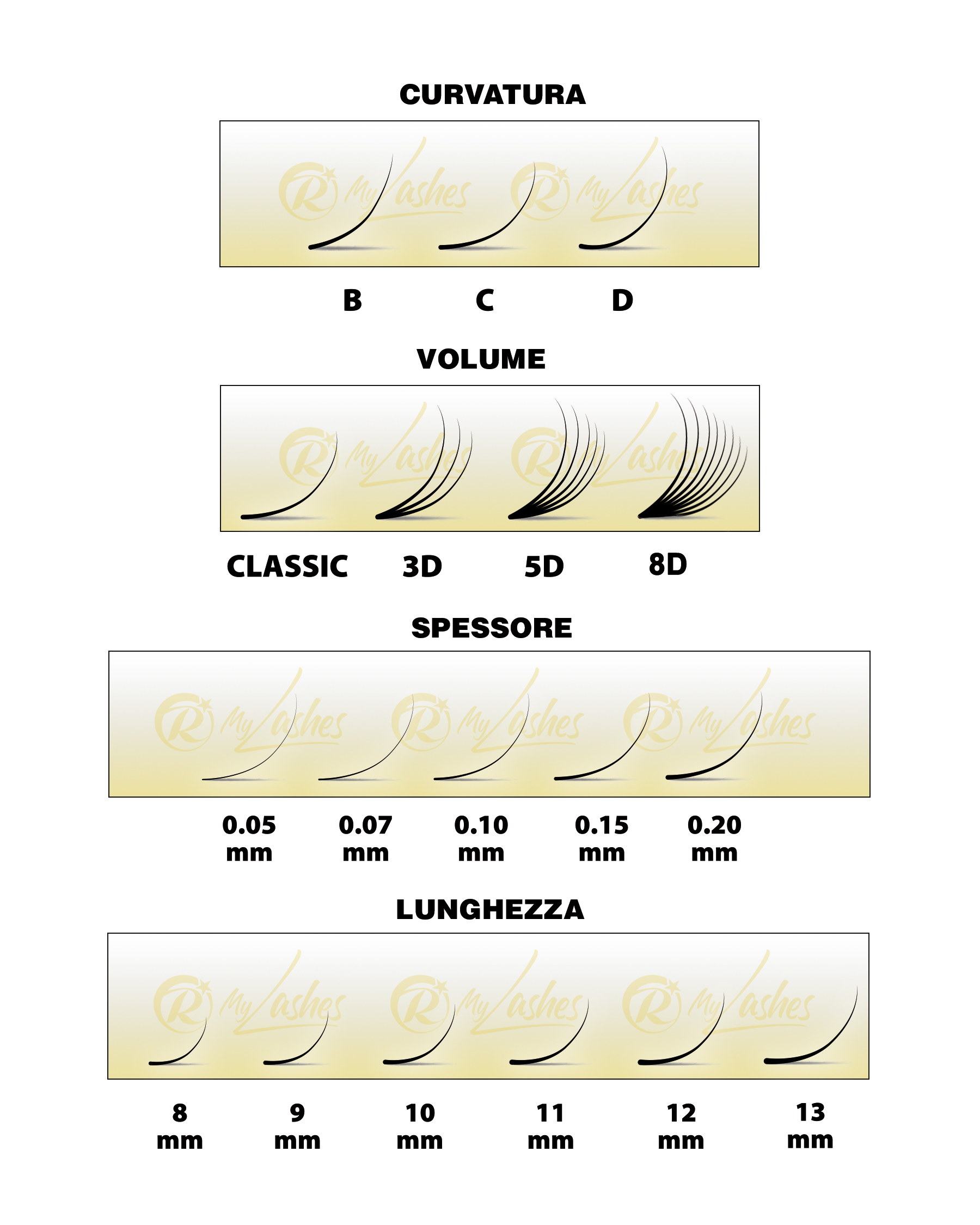 Lash Extension 5D C 0,07 Mix 8-13 mm