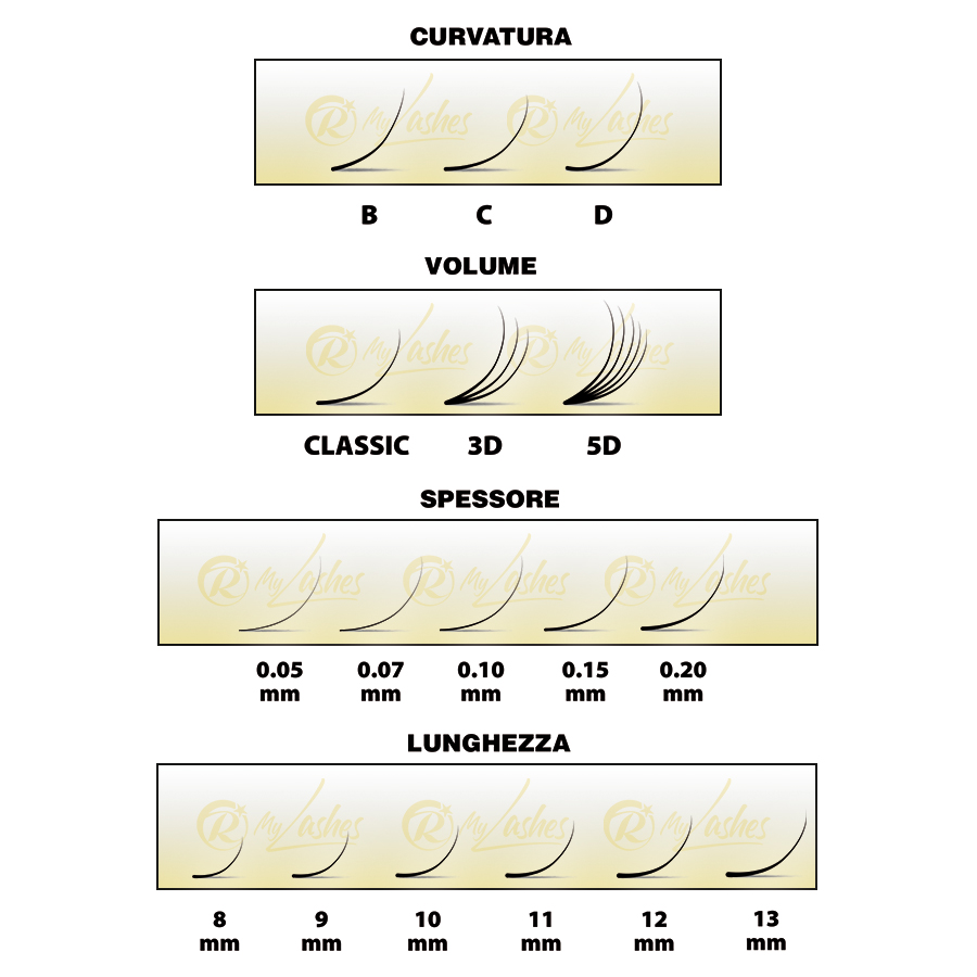 Lash Extension D 0,07 - 9 mm 5D